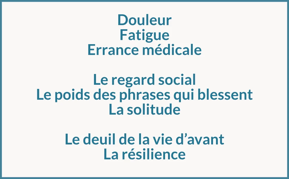 Douleur, fatigue, errance médicale, le regard social, le poids des phrases qui blessent, la solitude, le deuil de la vie d’avant, la résilience.